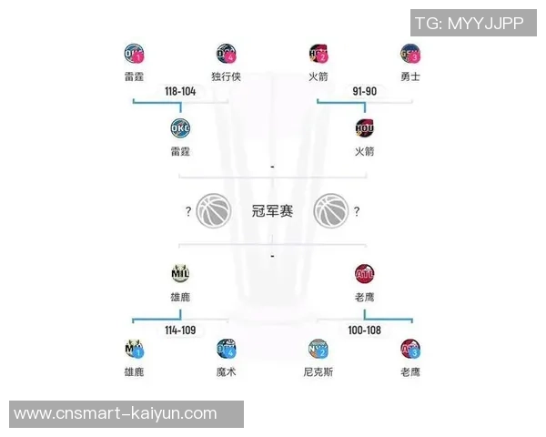 NBA火箭对阵雷霆精彩在线直播全程回顾与赛后分析
