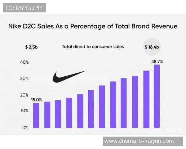 北京足球队的转型之路：从传统强队到现代化足球俱乐部的蜕变与挑战